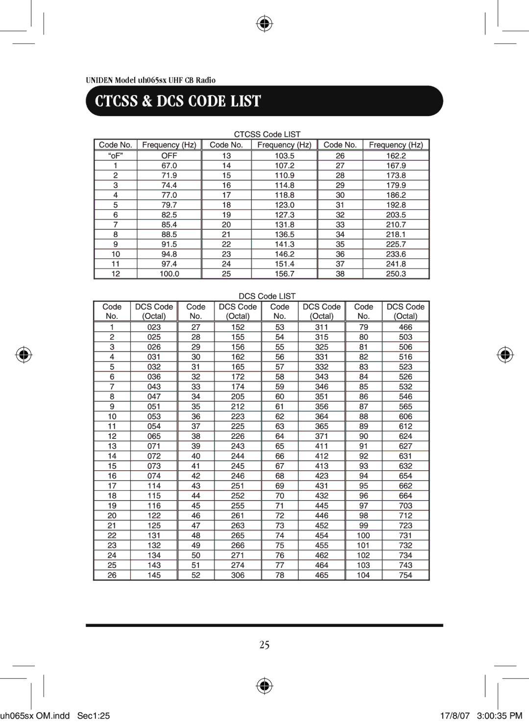 Uniden uh065sx-2 owner manual Ctcss & DCS Code List 