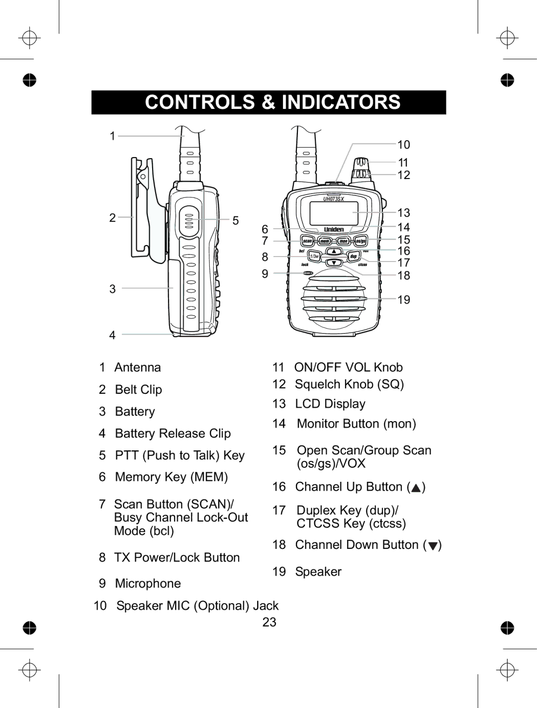 Uniden UH073sx manual Controls & Indicators 