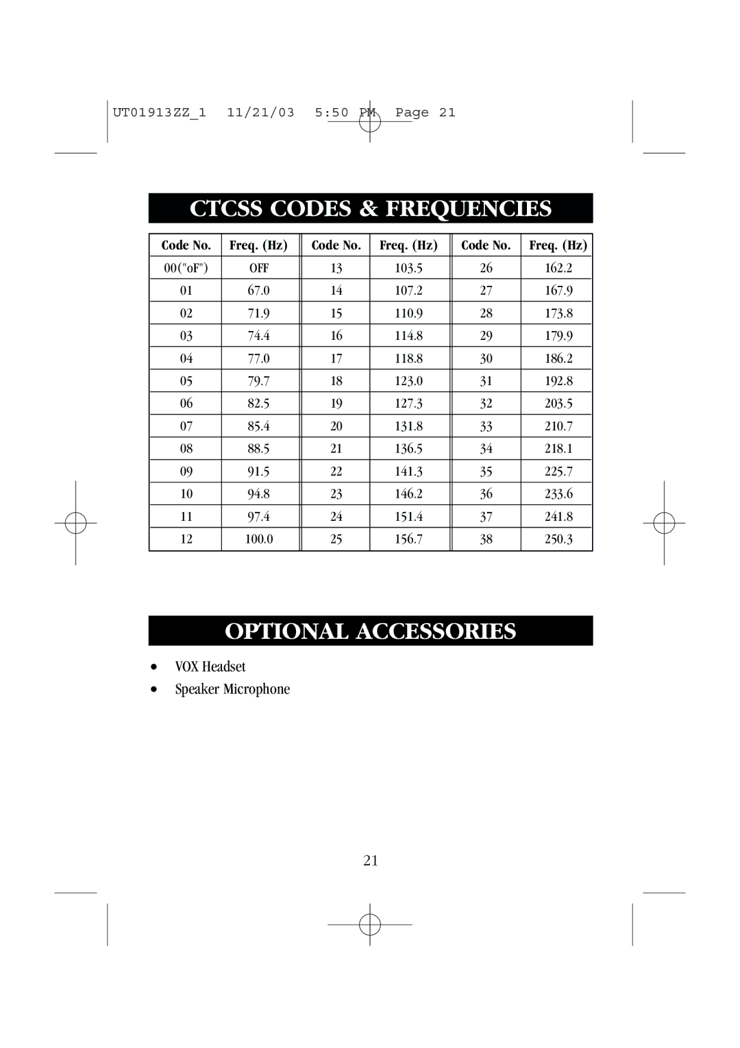 Uniden UH075 manual Ctcss Codes & Frequencies, Freq. Hz Code No 