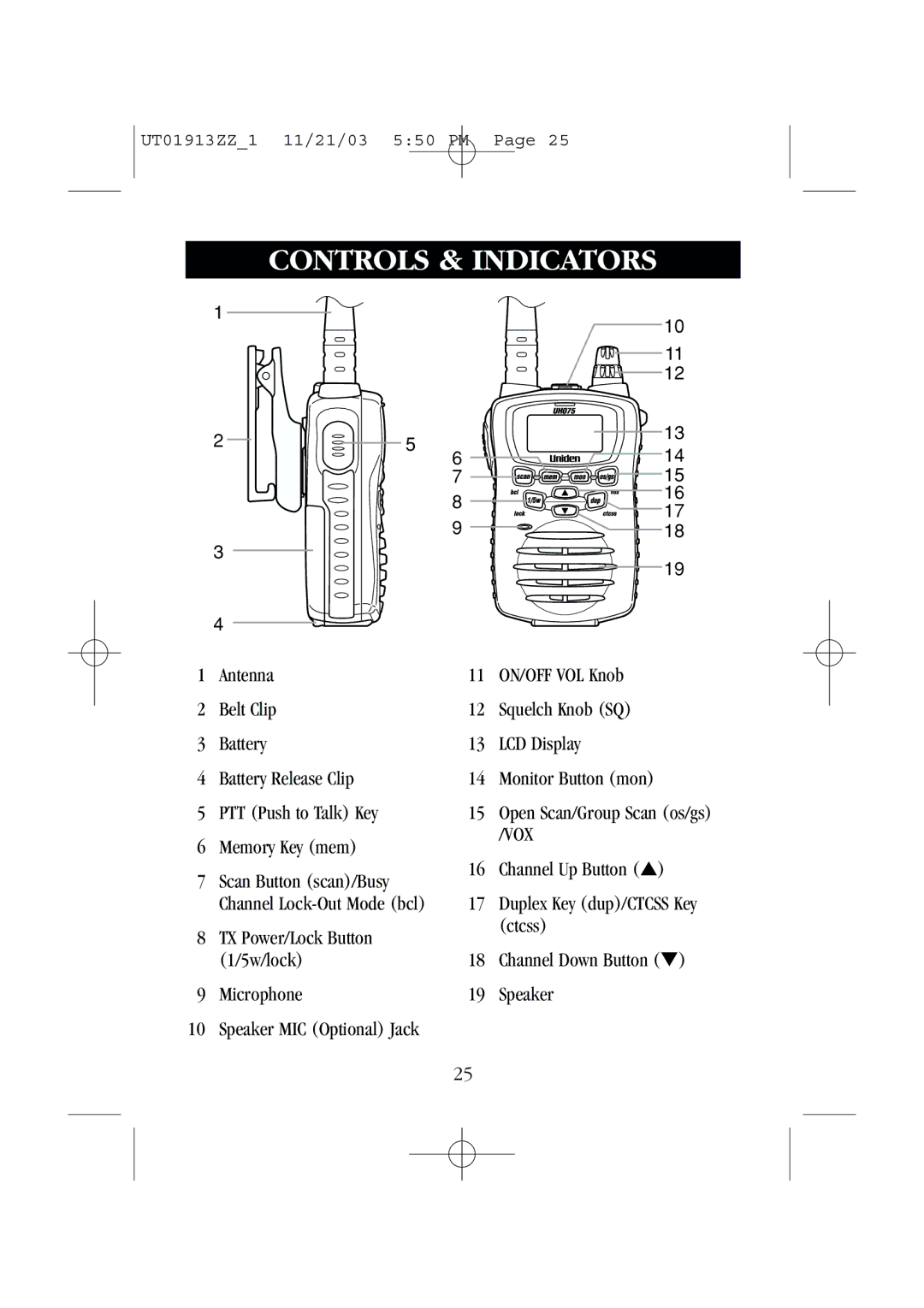 Uniden UH075 manual Controls & Indicators, Vox 