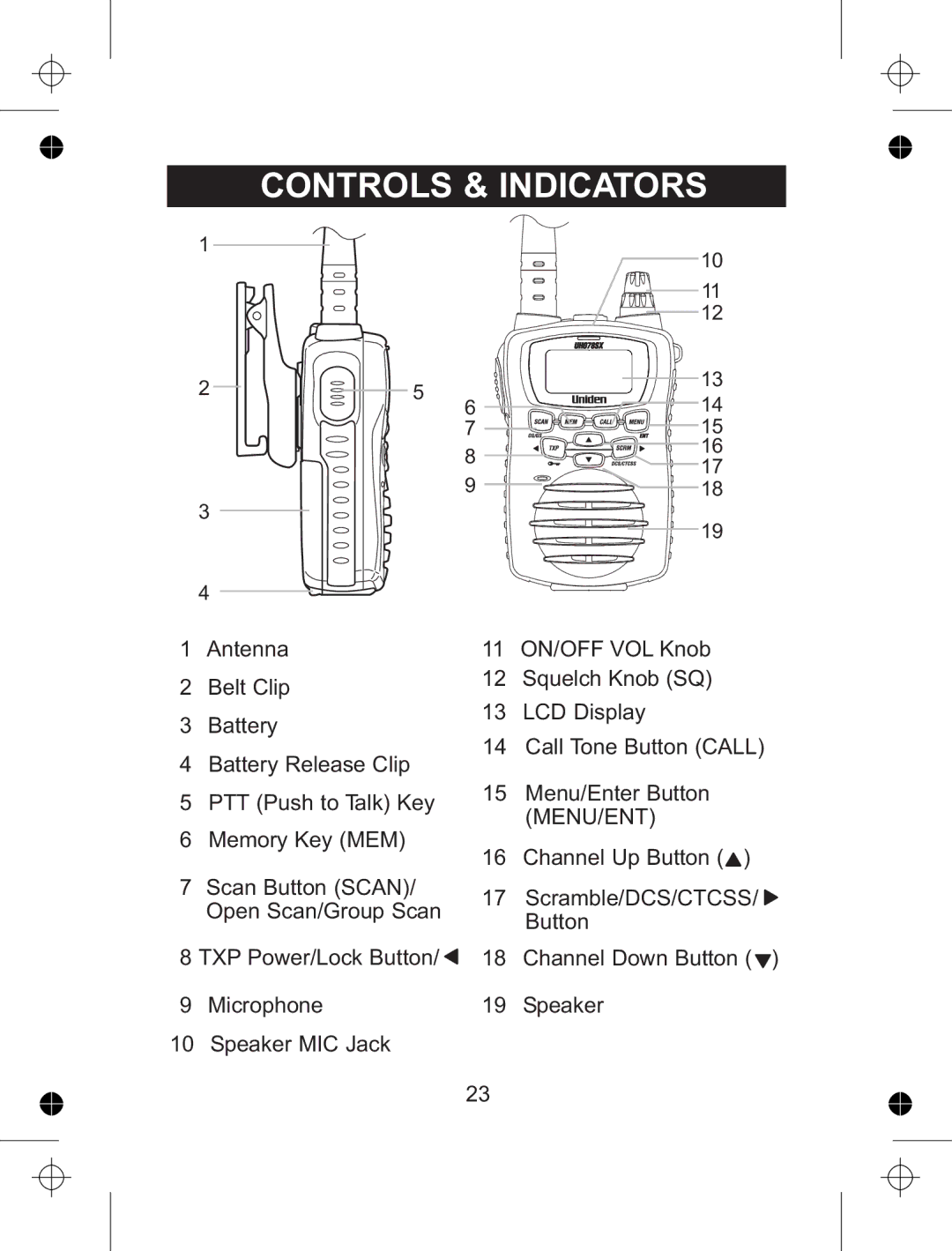 Uniden uh078sx manual Controls & Indicators, Menu/Ent 