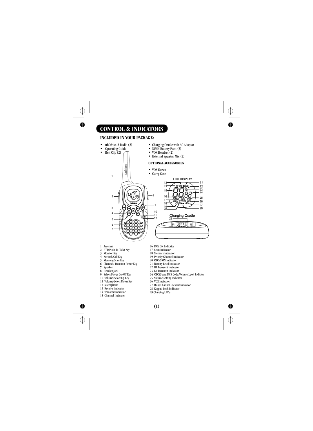 Uniden UH088sx manual Control & Indicators 