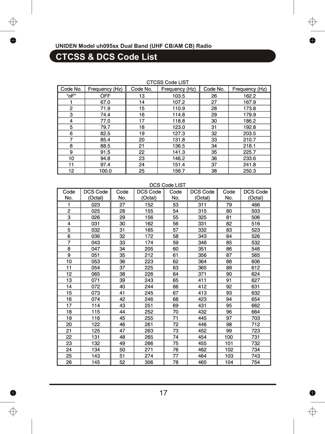 Uniden uh095sx manual Ctcss & DCS Code List 