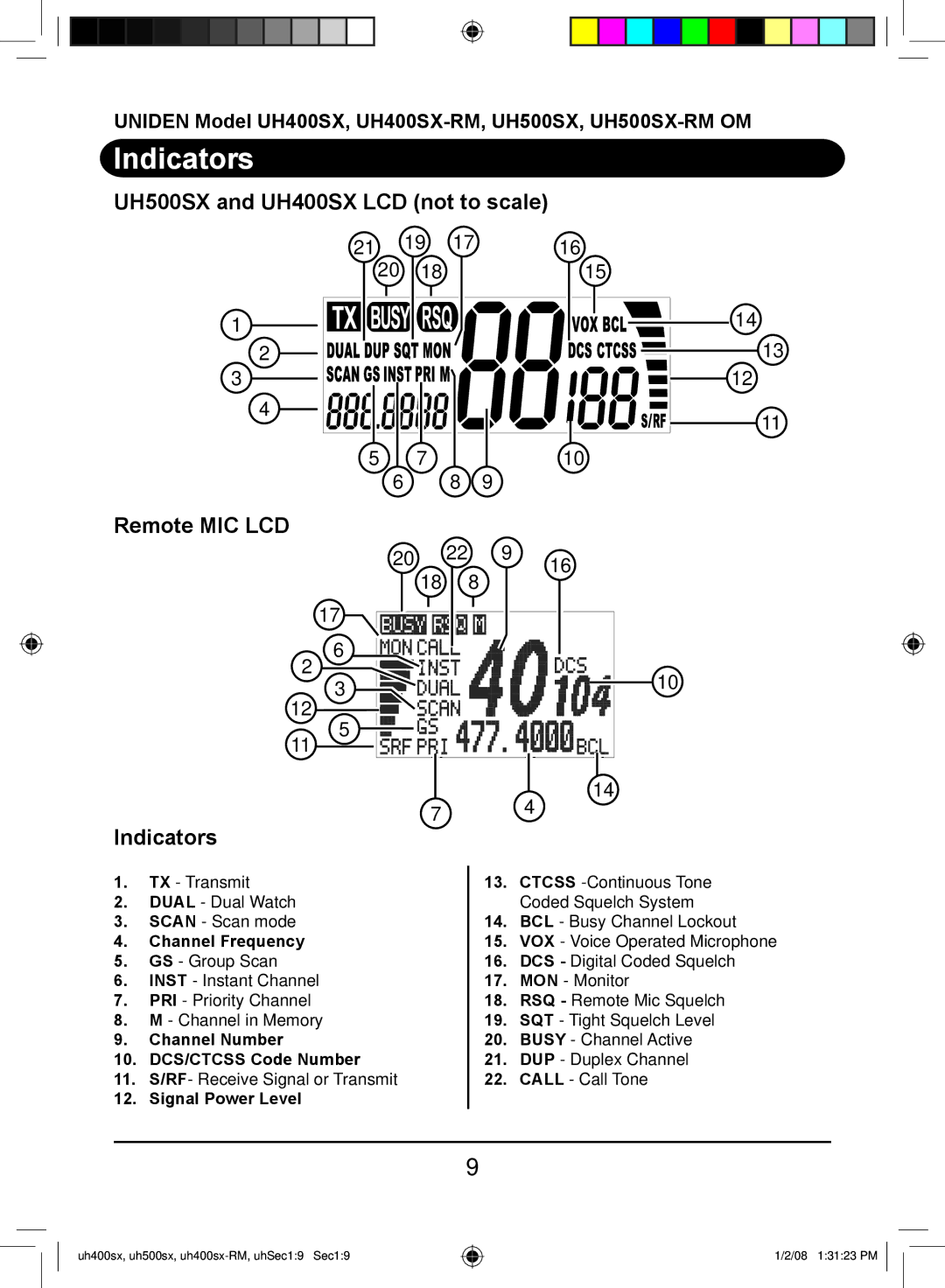 Uniden UH400SX-RM, UH500SX-RM owner manual Indicators, Signal Power Level 