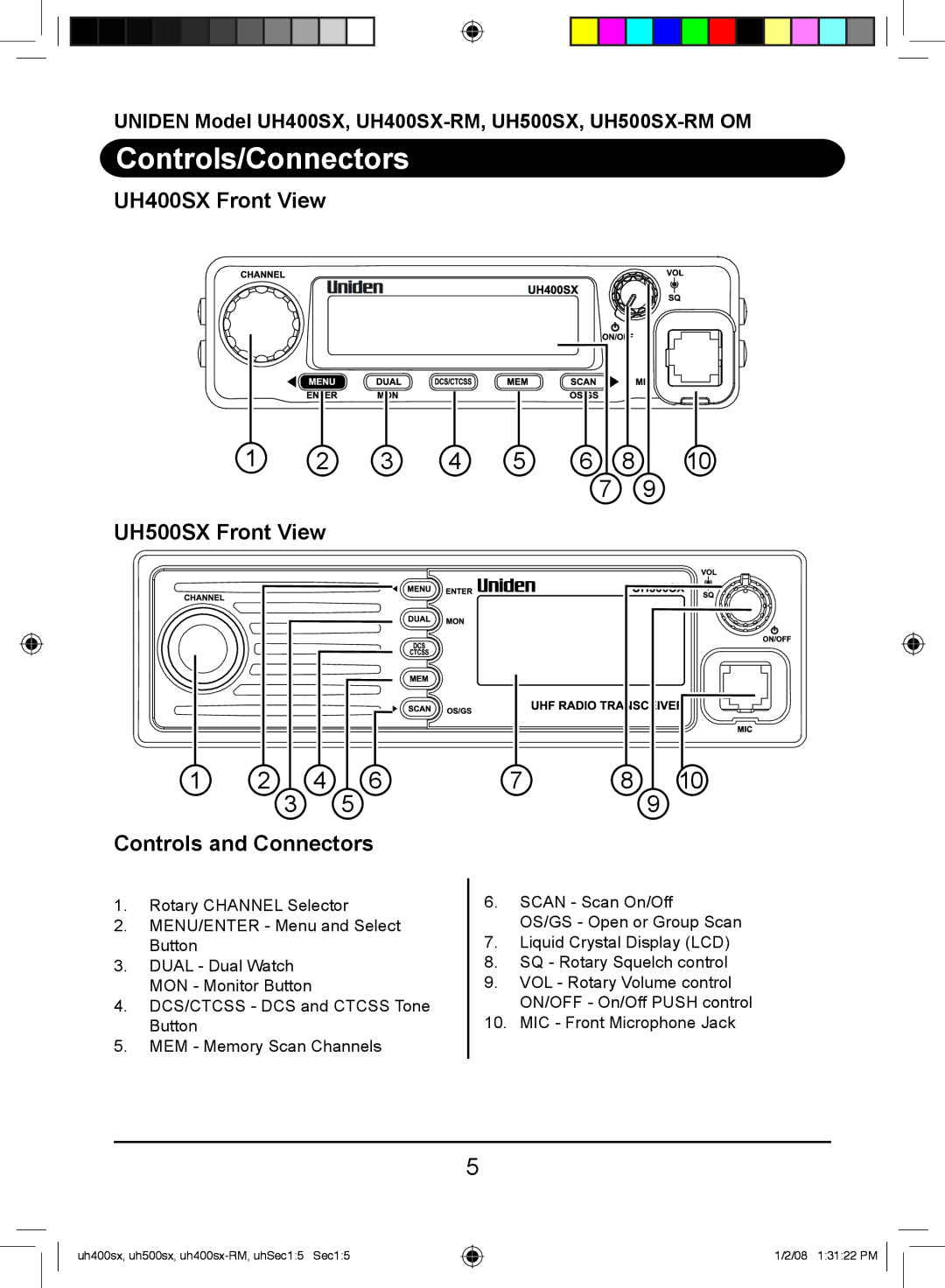 Uniden UH400SX-RM, UH500SX-RM owner manual Controls/Connectors 