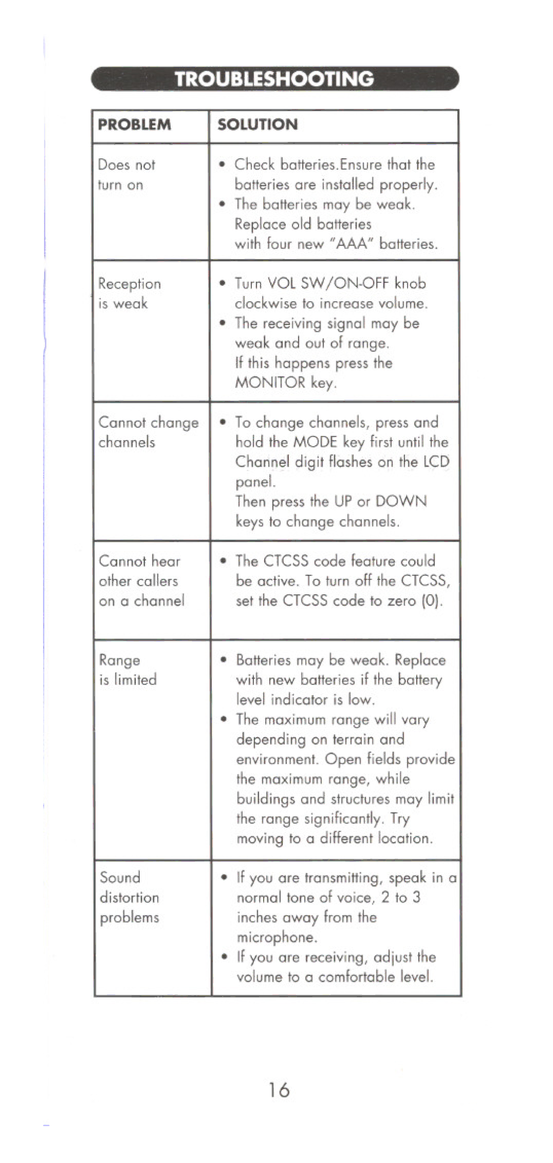 Uniden UHO45XR manual Troubleshooting 