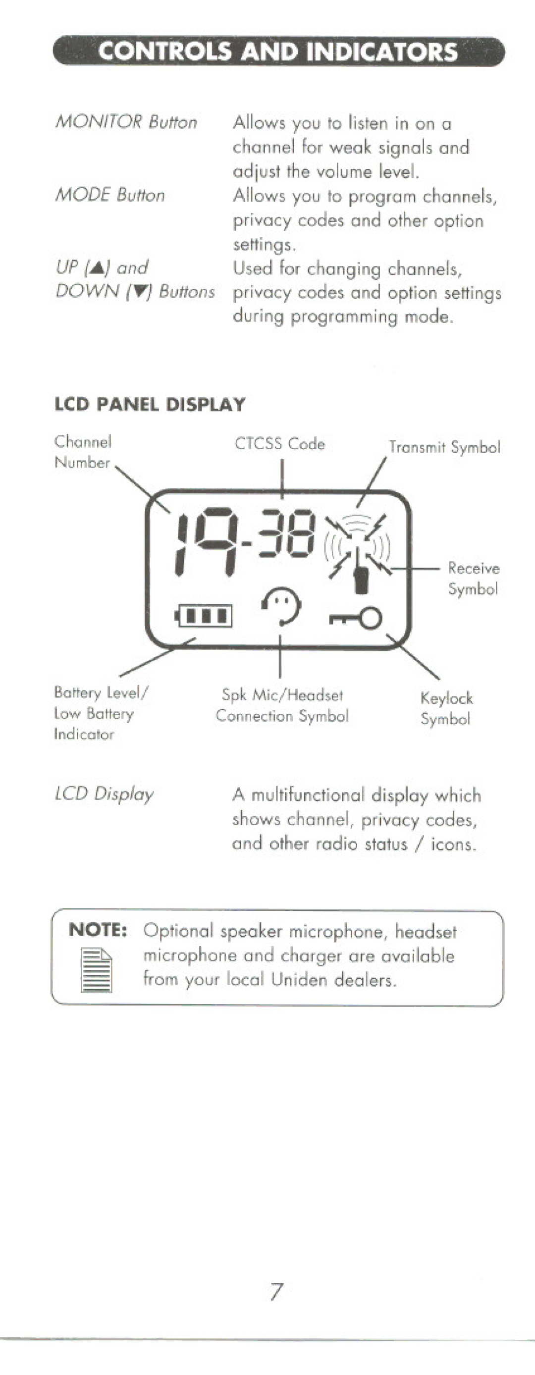 Uniden UHO45XR manual JU~k~ 