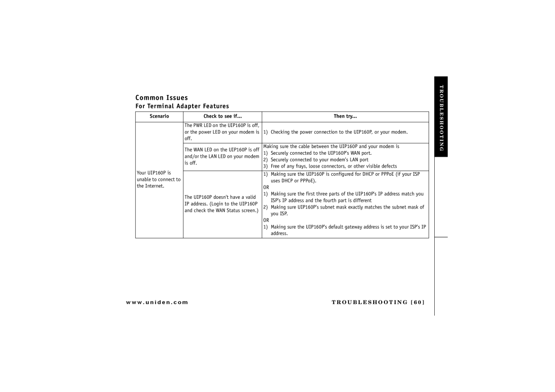 Uniden UIP 160P owner manual Common Issues, For Terminal Adapter Features 