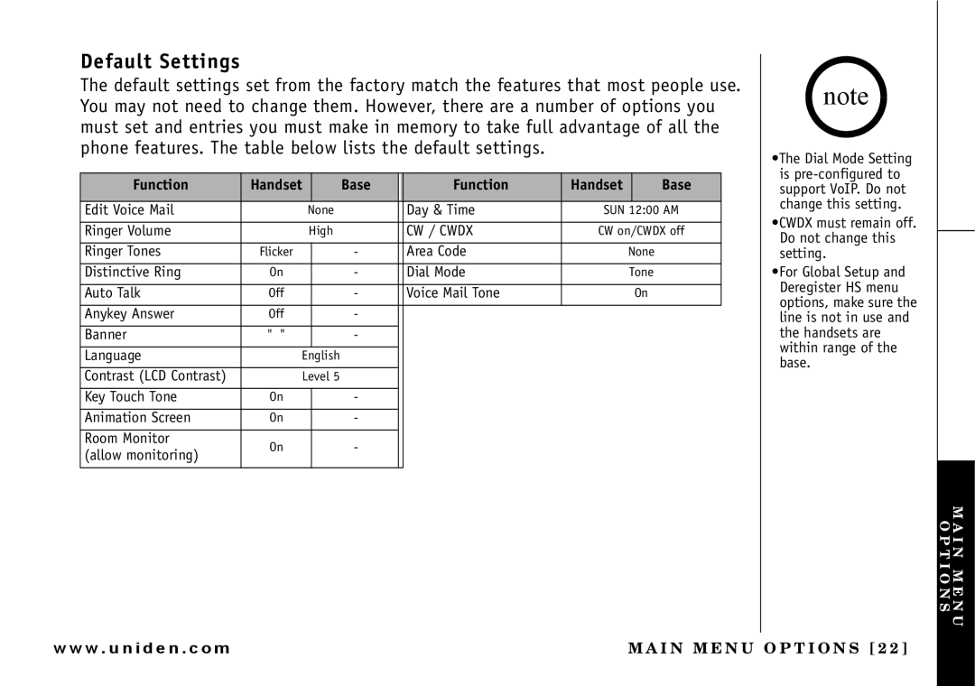 Uniden UIP165P owner manual Default Settings, Base 