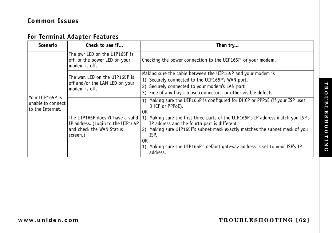 Uniden UIP165P owner manual Common Issues, For Terminal Adapter Features 