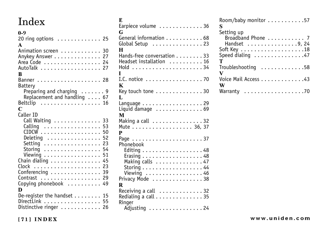 Uniden UIP165P owner manual Index 