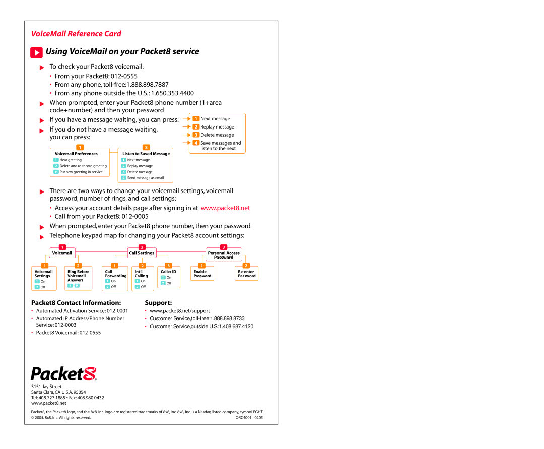 Uniden UIP1868P quick start Using VoiceMail on your Packet8 service 