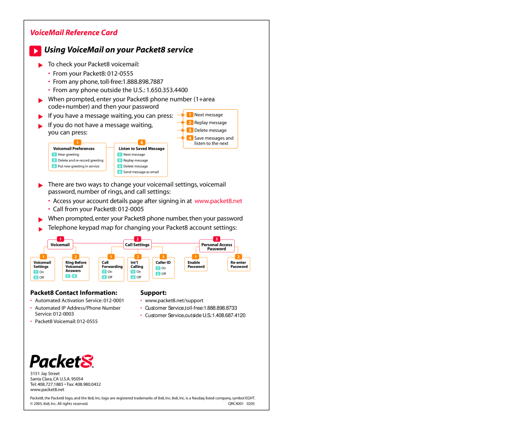 Uniden UIP1868P Using VoiceMail on your Packet8 service, VoiceMail Reference Card, Packet8 Contact Information, Support 