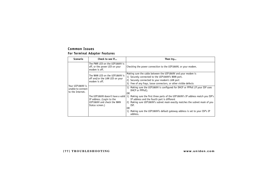 Uniden UIP1869V owner manual Common Issues, For Terminal Adapter Features 