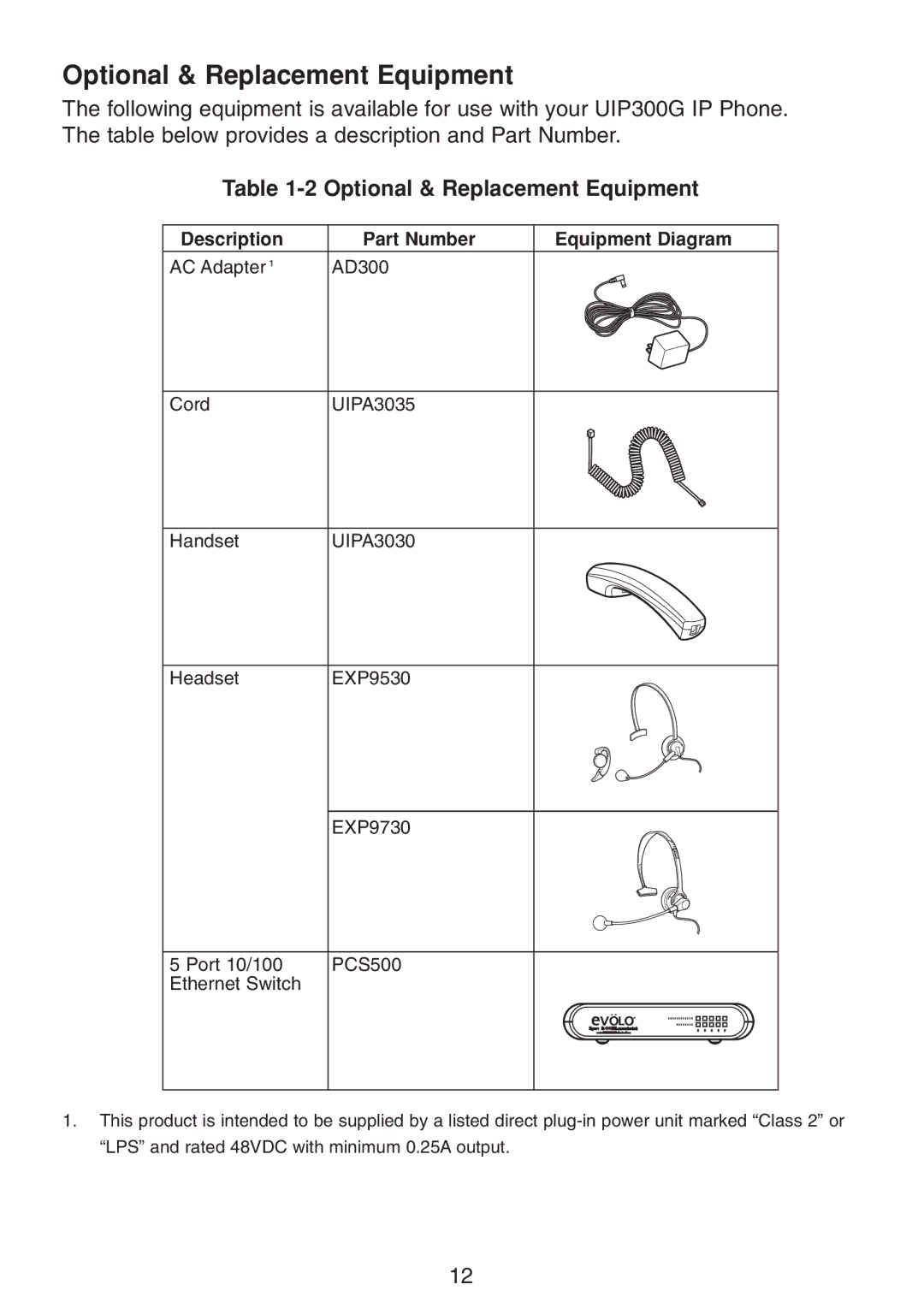 Uniden UIP300G manual Optional & Replacement Equipment 