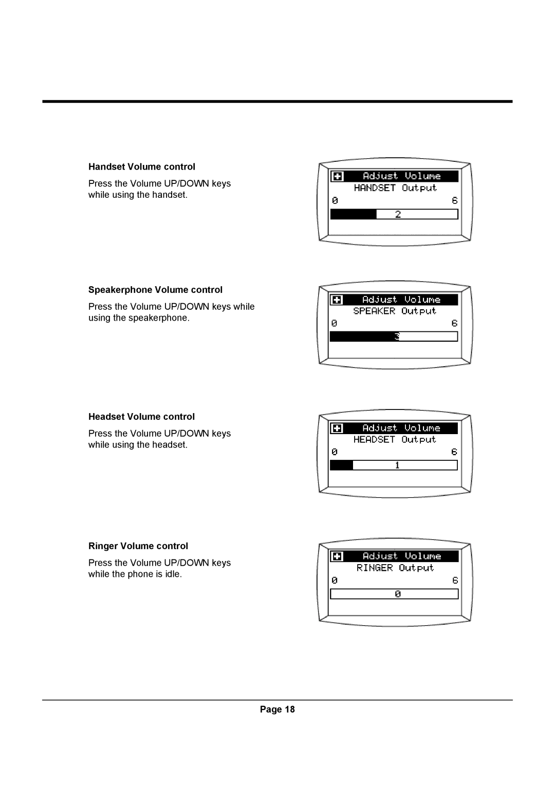 Uniden UIP312 manual Handset Volume control, Speakerphone Volume control, Headset Volume control, Ringer Volume control 