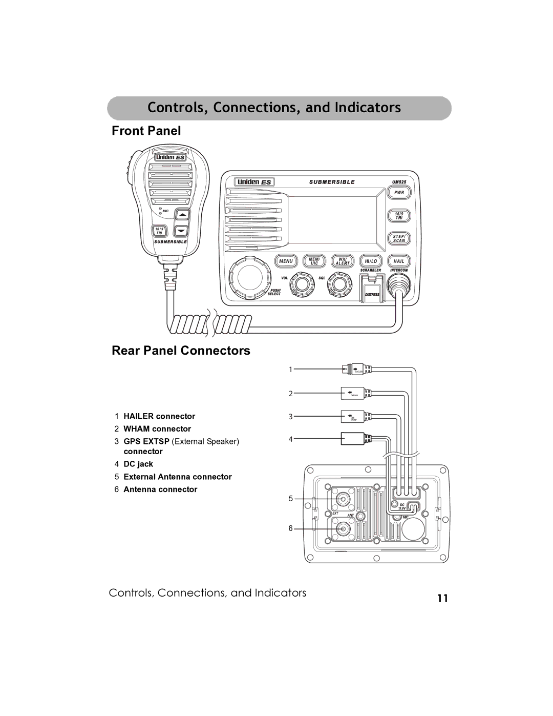 Uniden UM-525 manual Controls, Connections, and Indicators, Front Panel Rear Panel Connectors 