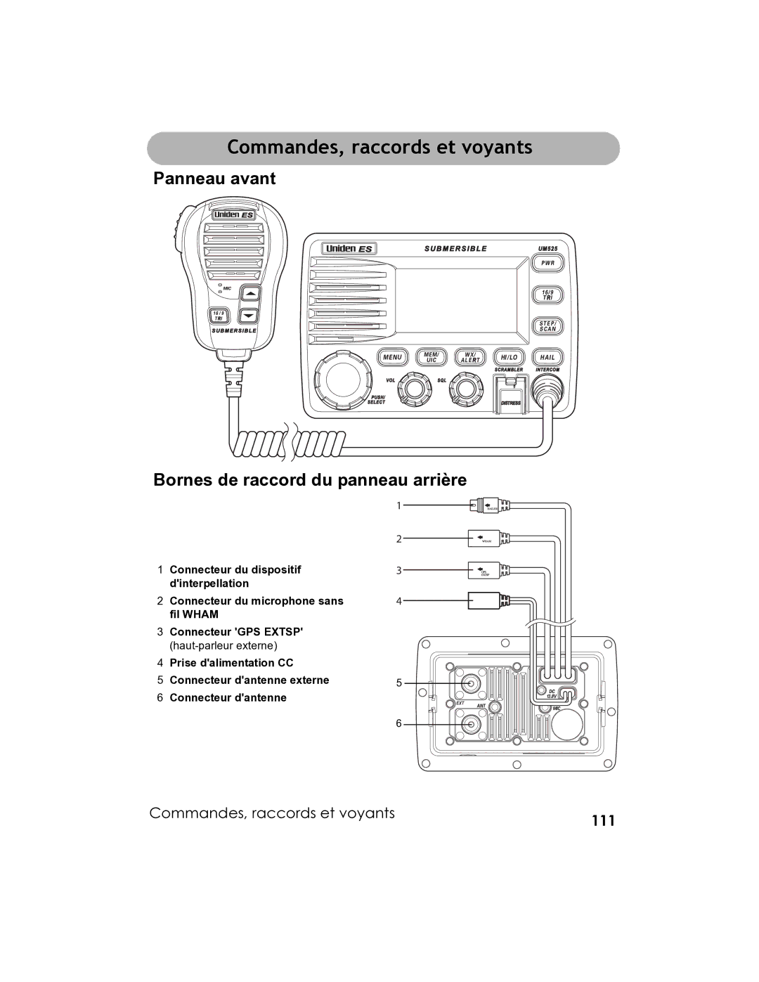 Uniden UM-525 manual Commandes, raccords et voyants, Panneau avant Bornes de raccord du panneau arrière 