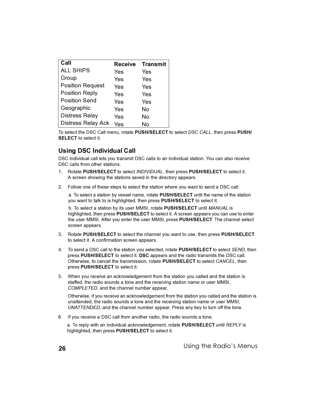 Uniden UM-525 manual Using DSC Individual Call, ALL Ships 