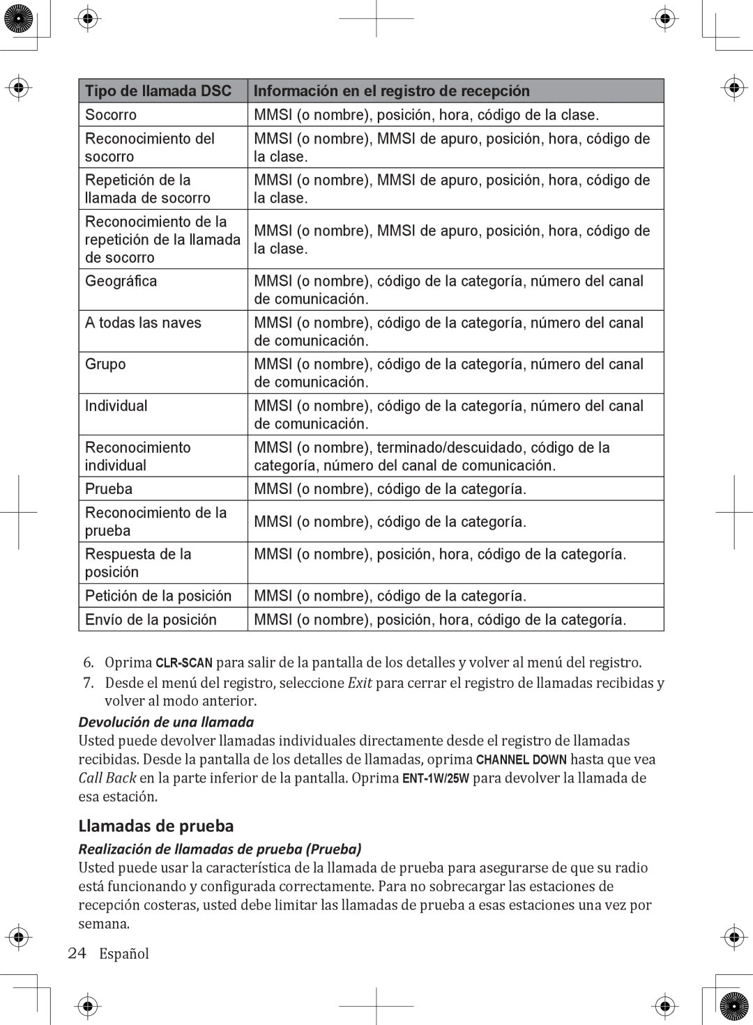 Uniden UM380 Llamadas de prueba, Tipo de llamada DSC Información en el registro de recepción, Devolución de una llamada 