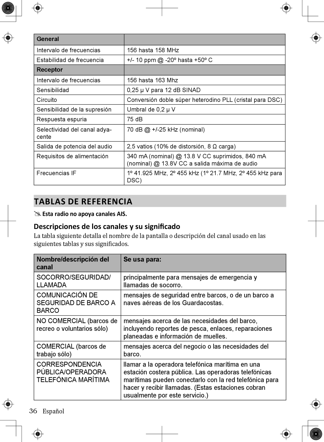 Uniden UM380 owner manual Descripciones de los canales y su significado, Nombre/descripción del Se usa para Canal 