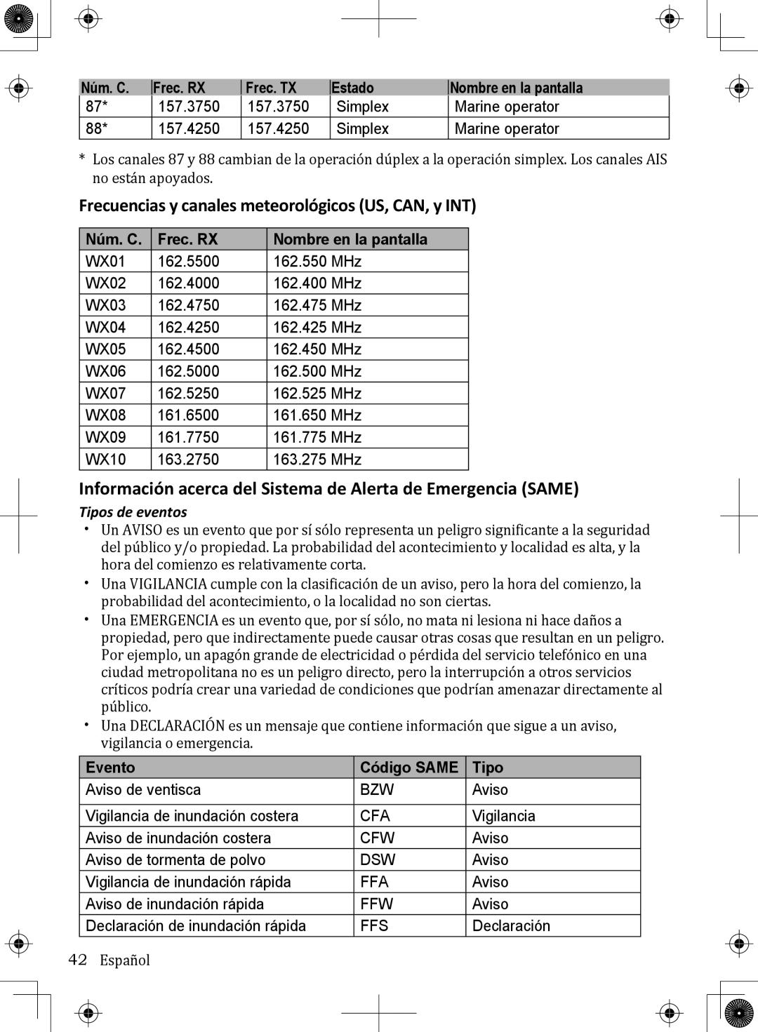 Uniden UM380 Frecuencias y canales meteorológicos US, CAN, y INT, Núm. C Frec. RX Nombre en la pantalla, Tipos de eventos 