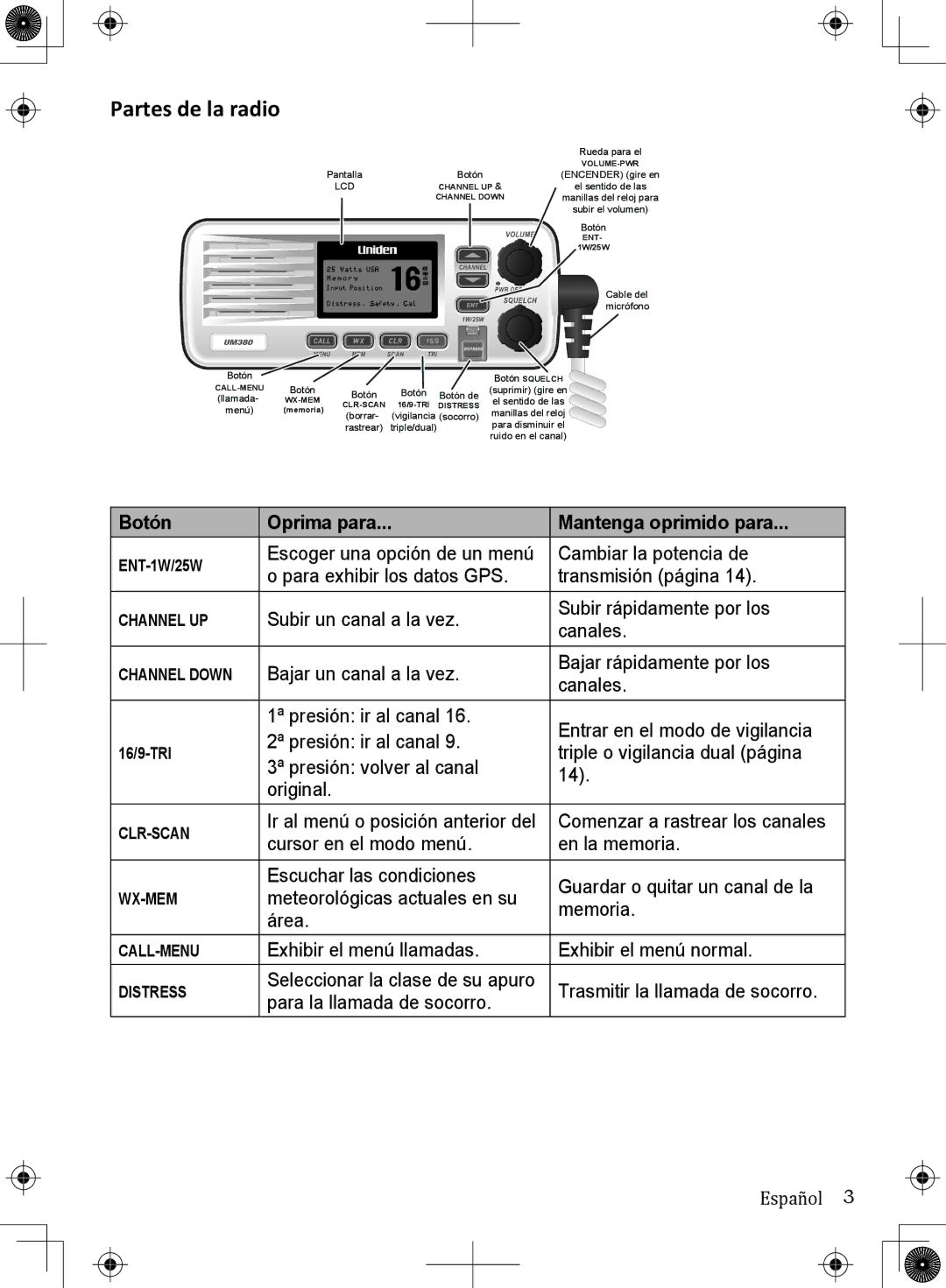 Uniden UM380 owner manual Partes de la radio, Botón Oprima para Mantenga oprimido para 