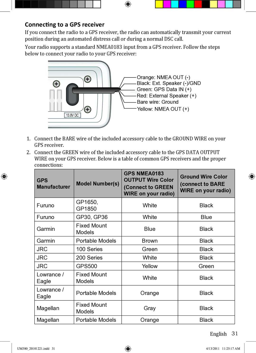 Uniden UM380 owner manual Connecting to a GPS receiver, Ground Wire Color 