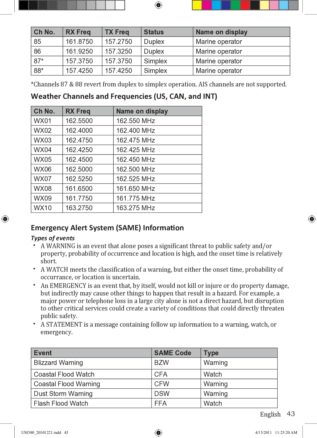 Uniden UM380 Weather Channels and Frequencies US, CAN, and INT, Emergency Alert System Same Information, Types of events 