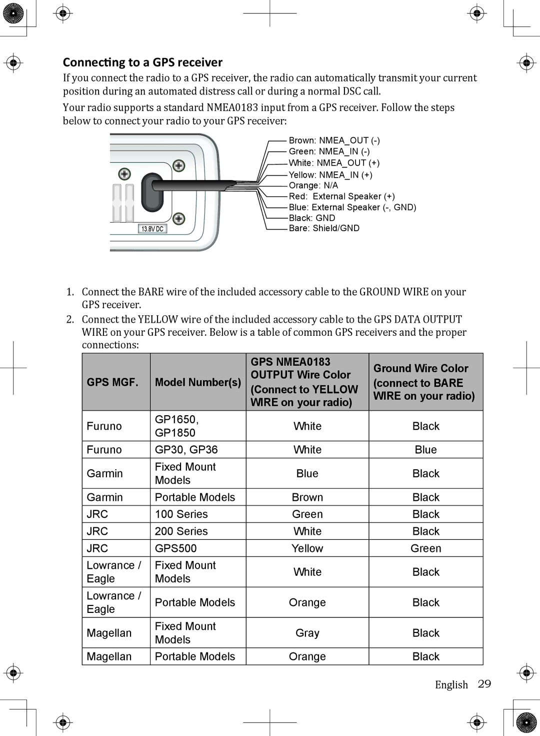 Uniden UM380BK owner manual Connecting to a GPS receiver, Ground Wire Color 