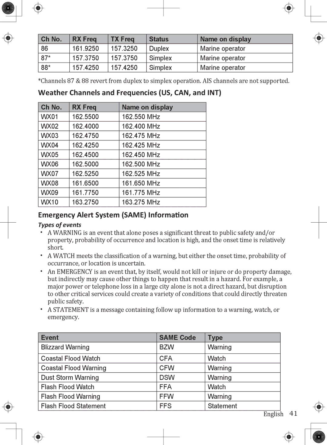 Uniden UM380BK Weather Channels and Frequencies US, CAN, and INT, Emergency Alert System Same Information, Types of events 