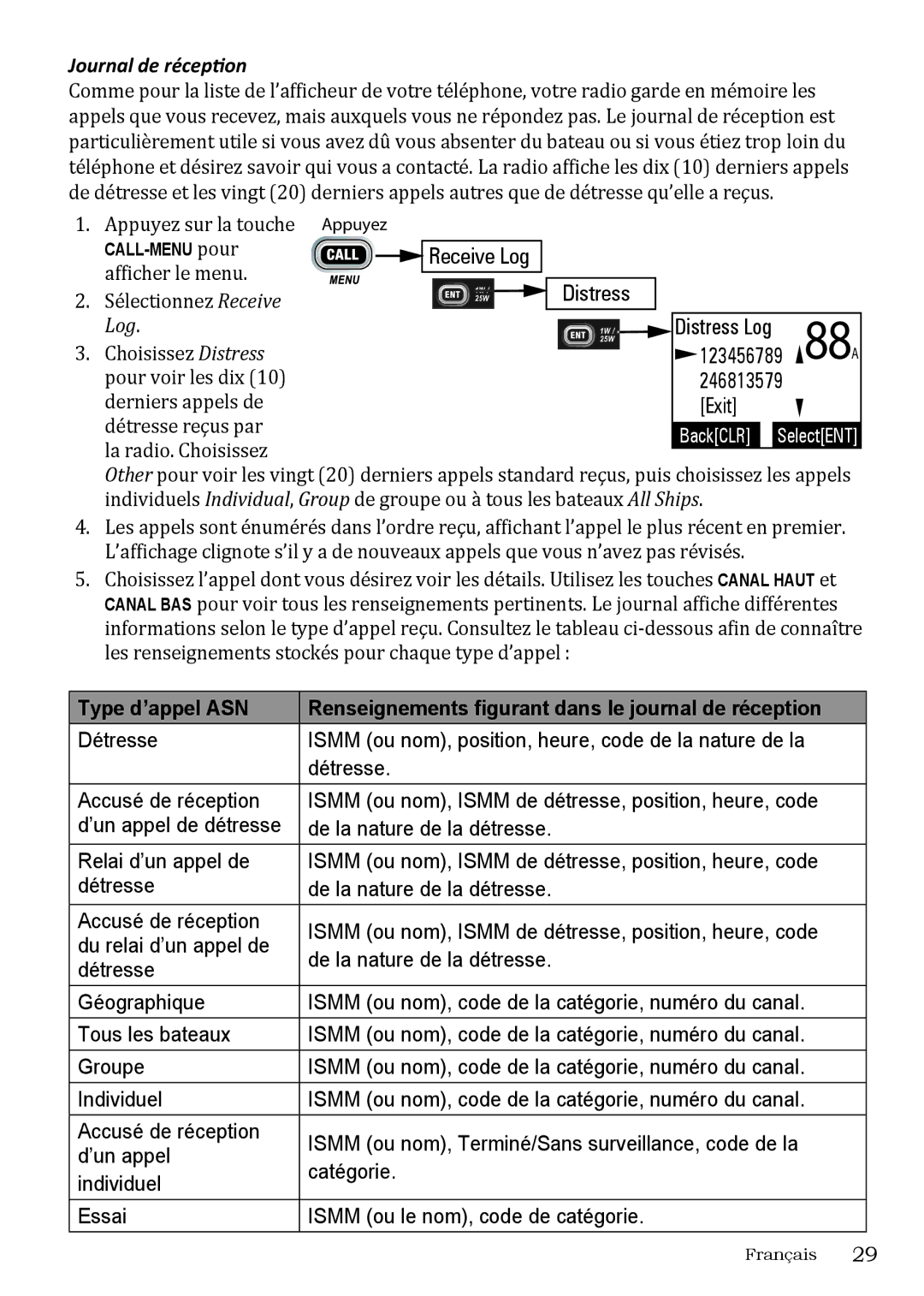 Uniden UM415 owner manual Distress Log, Exit, Journal de réception 