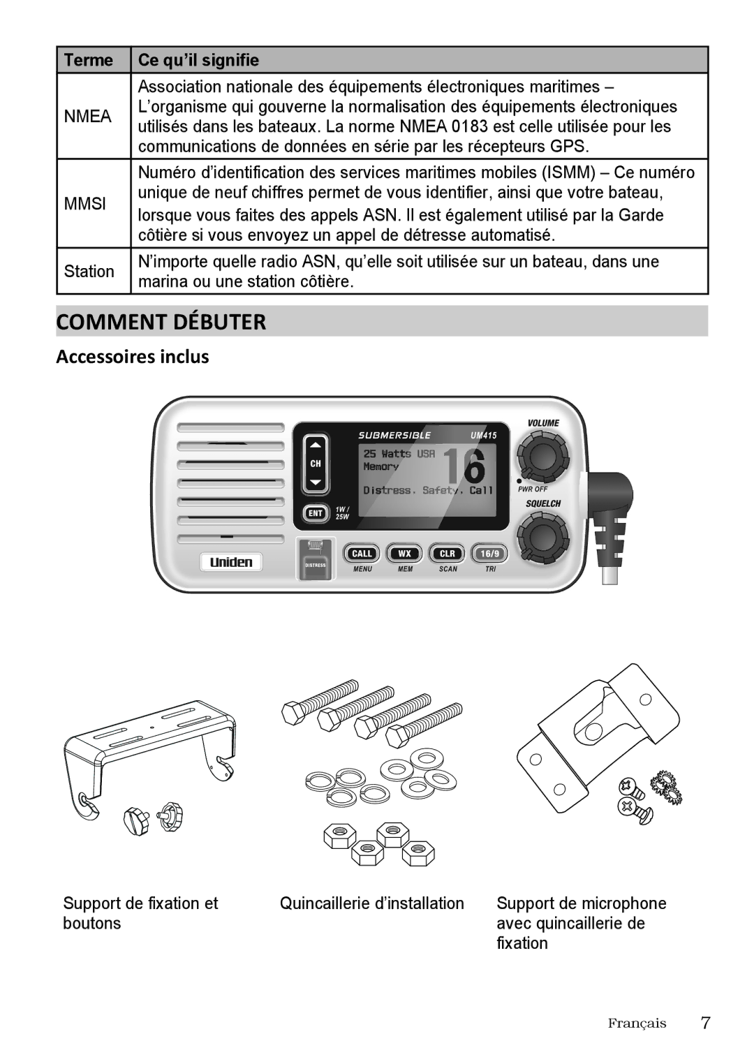 Uniden UM415 owner manual Comment Débuter, Accessoires inclus 