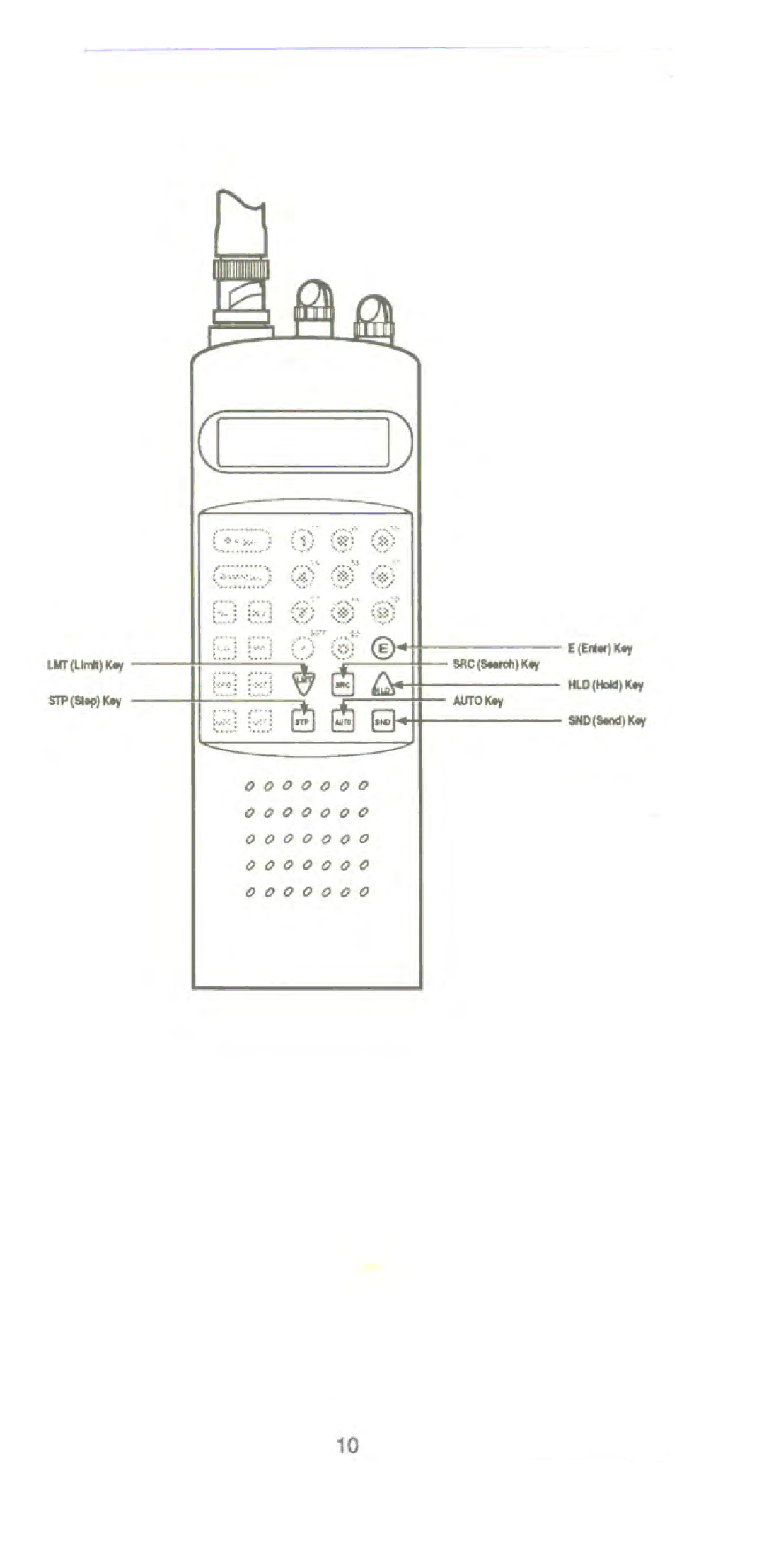 Uniden USC 2500XL T manual LMTLIntKV 