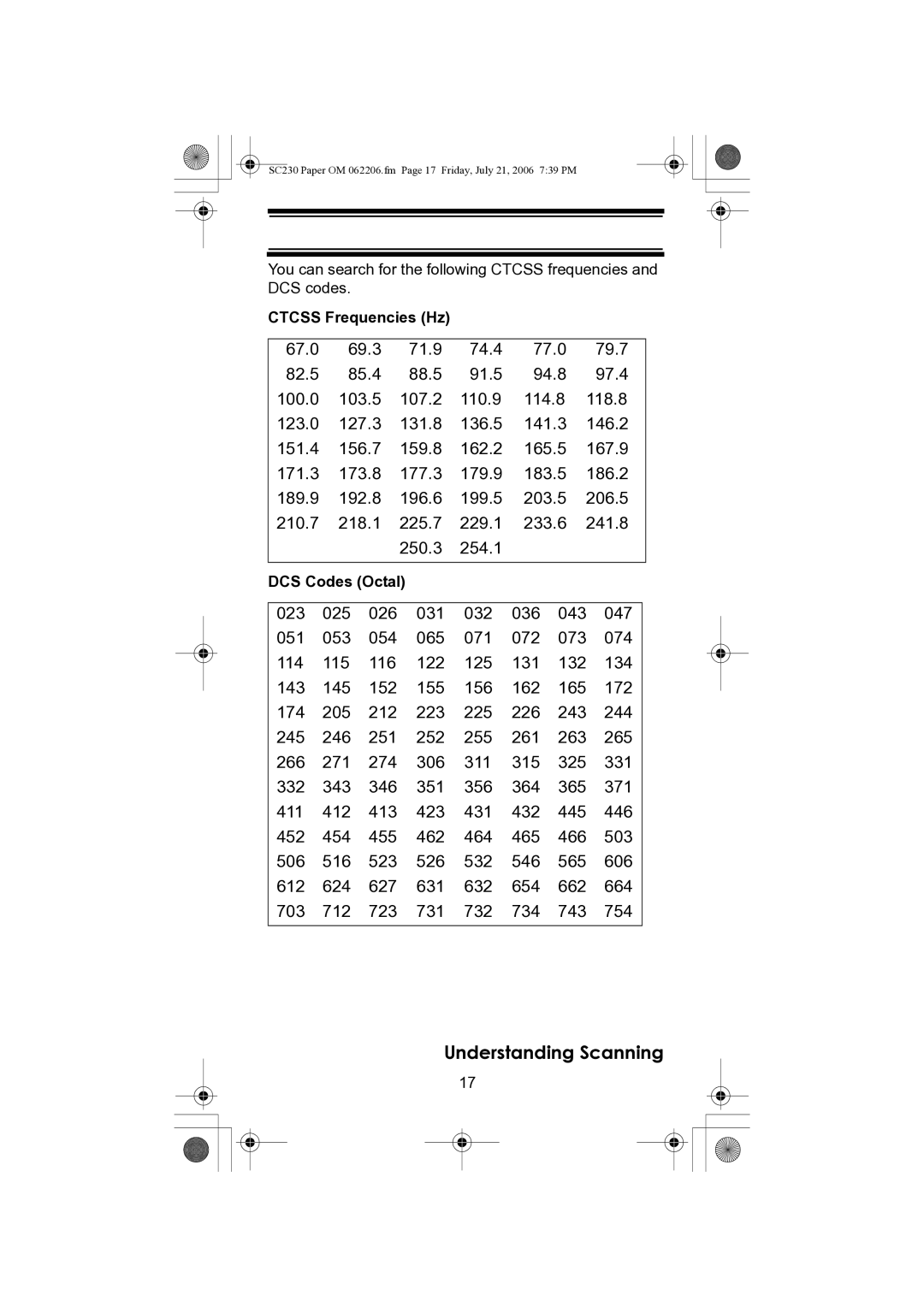 Uniden USC230 owner manual Ctcss Frequencies Hz 