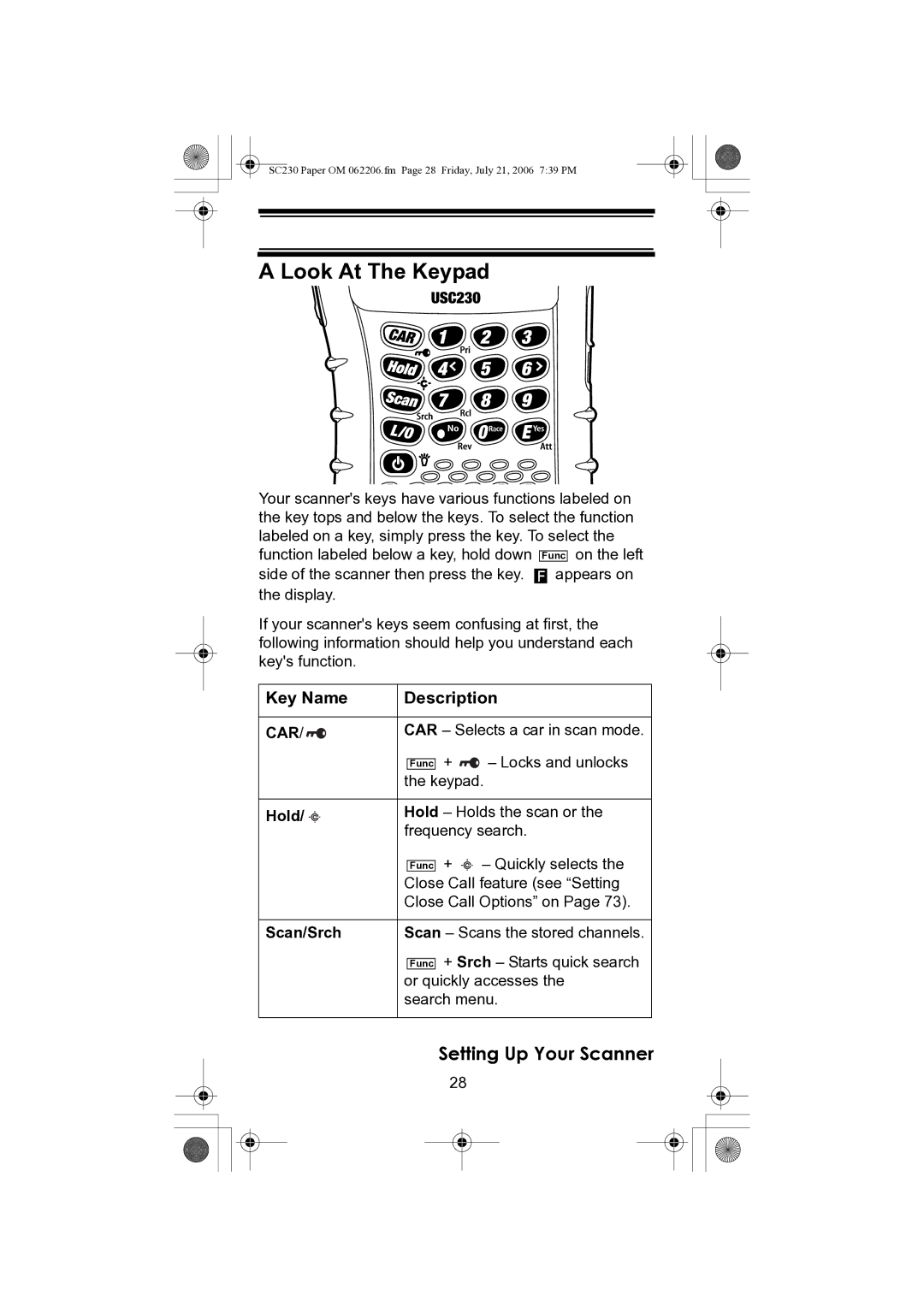 Uniden USC230 owner manual Look At The Keypad, Key Name Description 