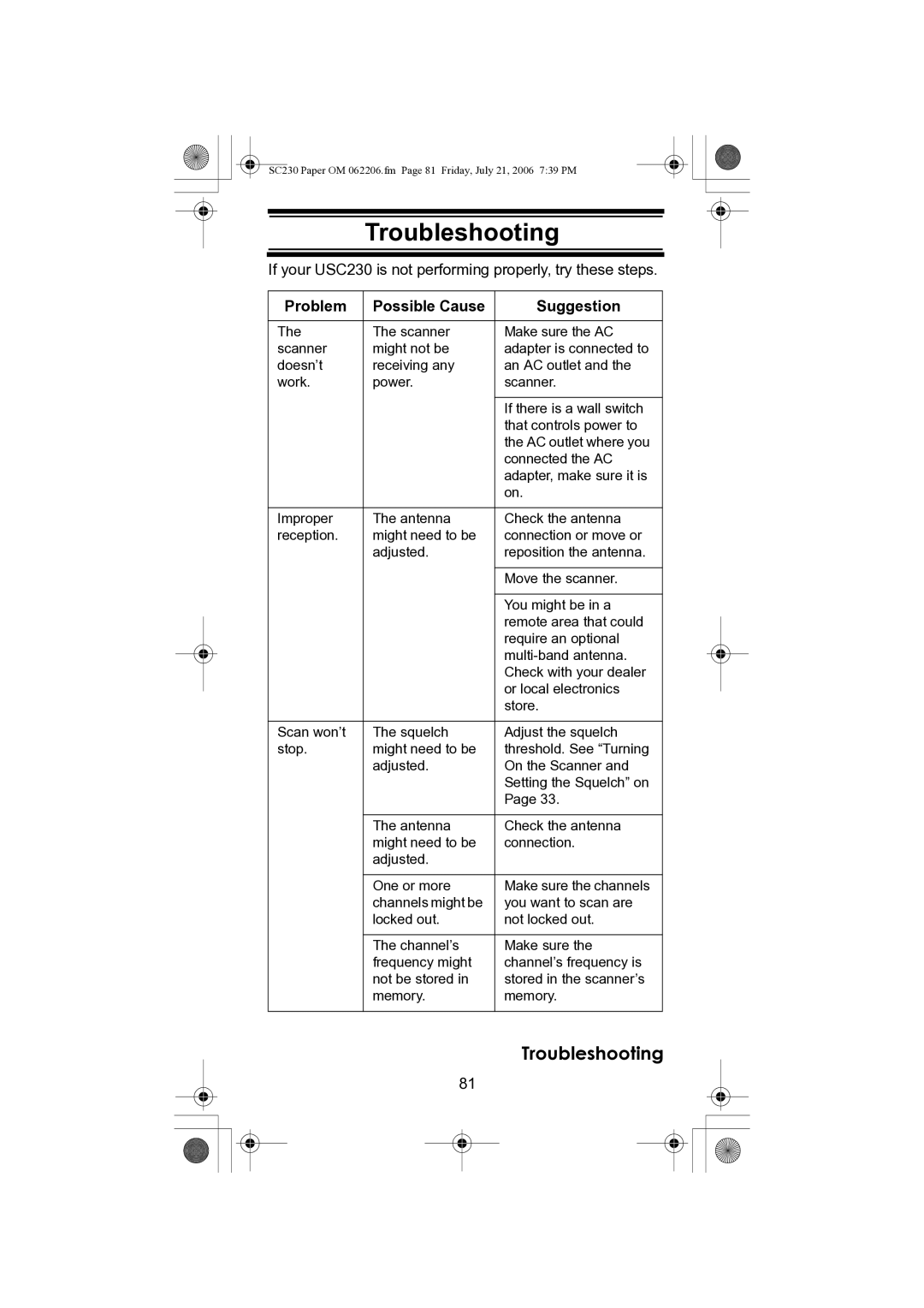 Uniden USC230 owner manual Troubleshooting 