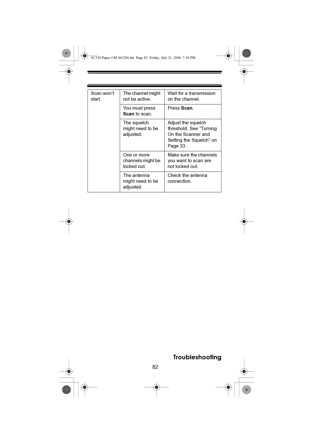 Uniden USC230 owner manual Troubleshooting 