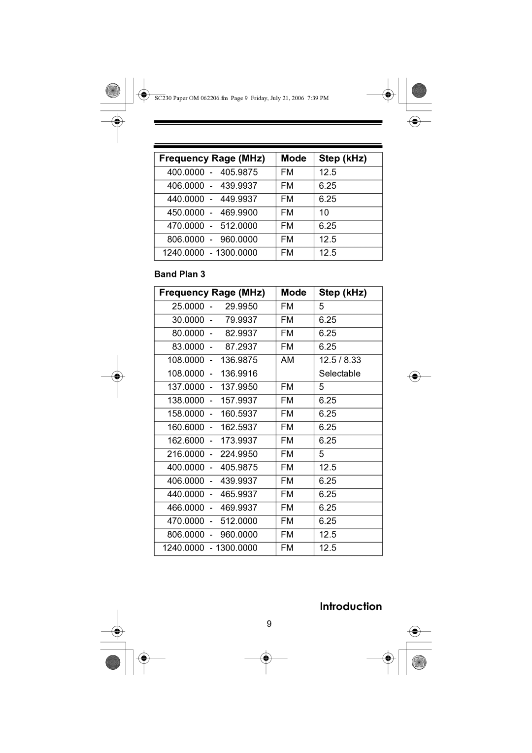 Uniden USC230 owner manual SC230 Paper OM 062206.fm Page 9 Friday, July 21, 2006 739 PM 