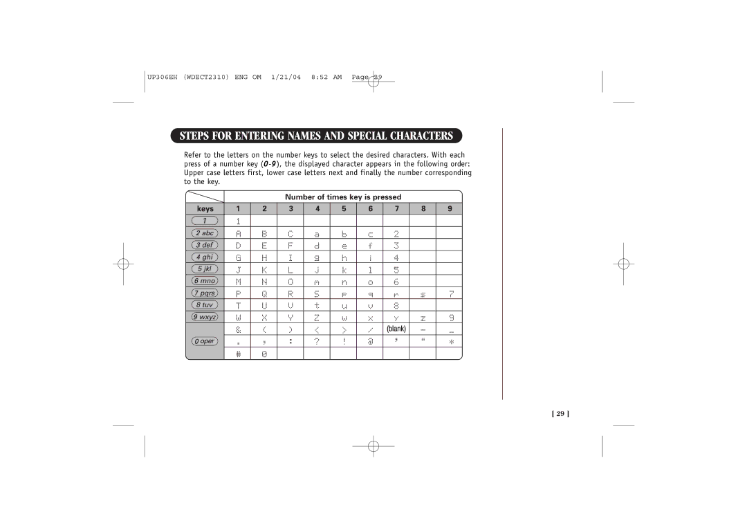 Uniden WDECT 2310 quick start Steps for Entering Names and Special Characters, Number of times key is pressed 