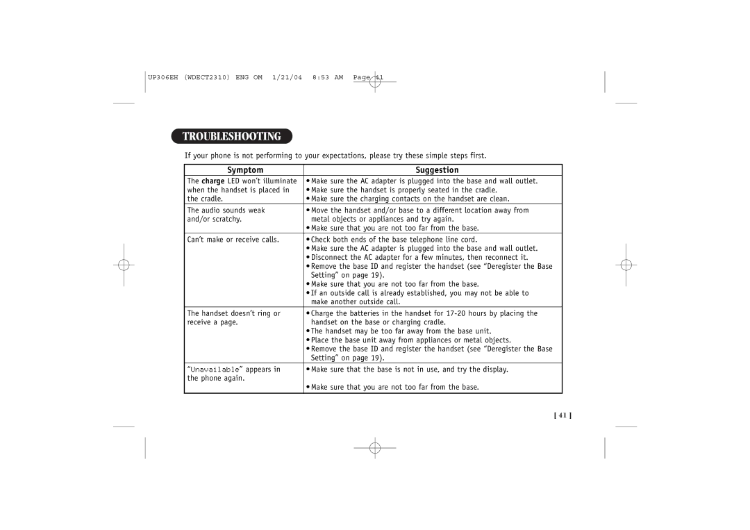 Uniden WDECT 2310 quick start Troubleshooting, Symptom Suggestion, Setting on, Make another outside call 