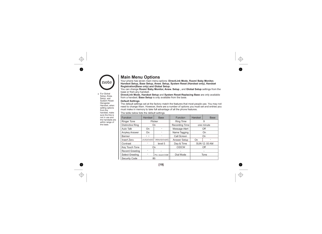 Uniden WDECT 2345+1 owner manual Main Menu Options, Sun 