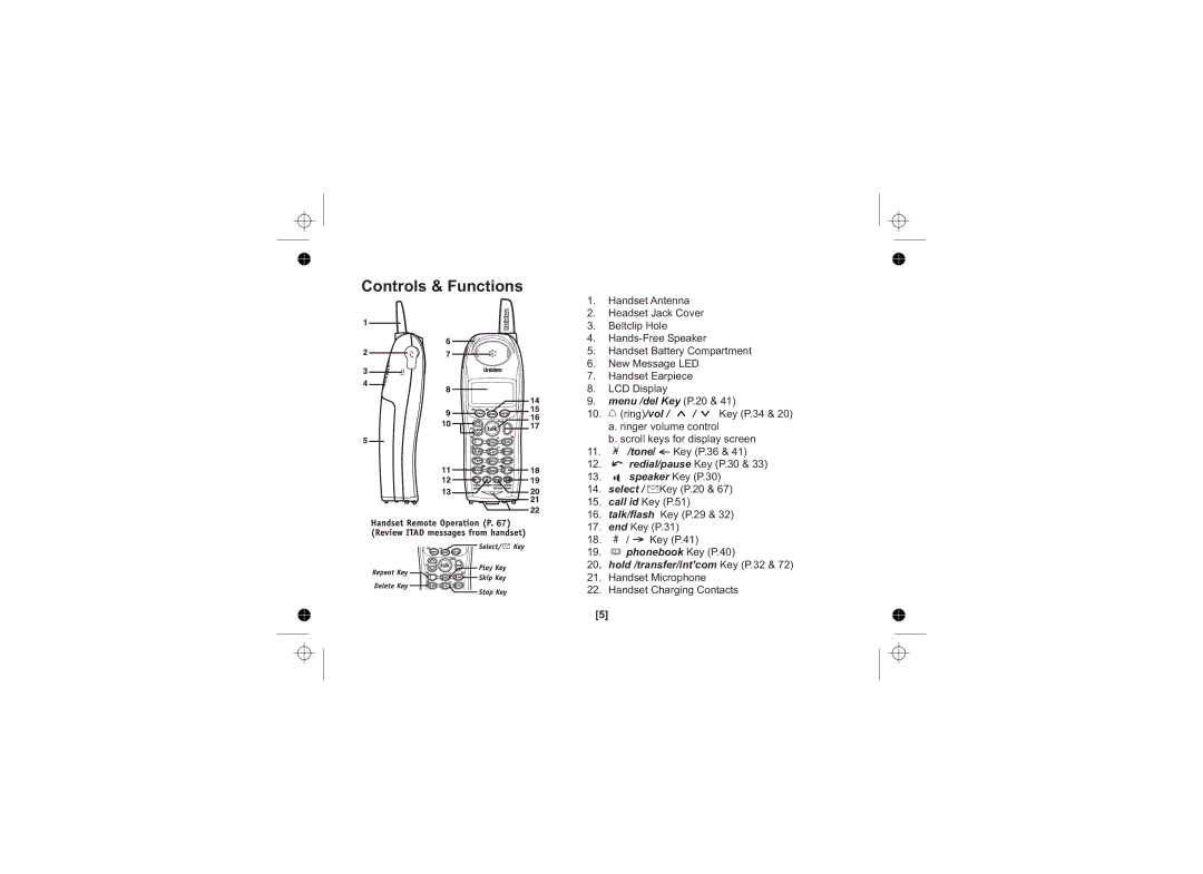 Uniden WDECT 2345+1 Controls & Functions, Menu /del Key P.20, Phonebook Key P.40 Hold /transfer/int’com Key P.32 