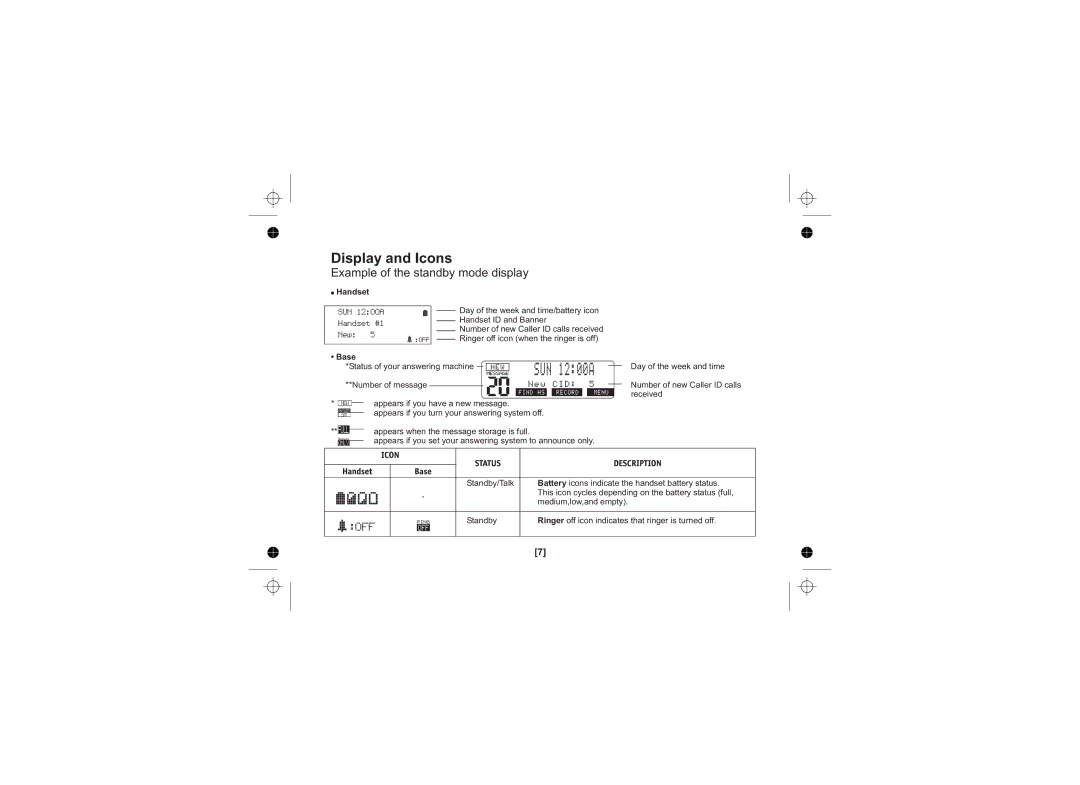 Uniden WDECT 2345+1 owner manual Display and Icons, Example of the standby mode display 