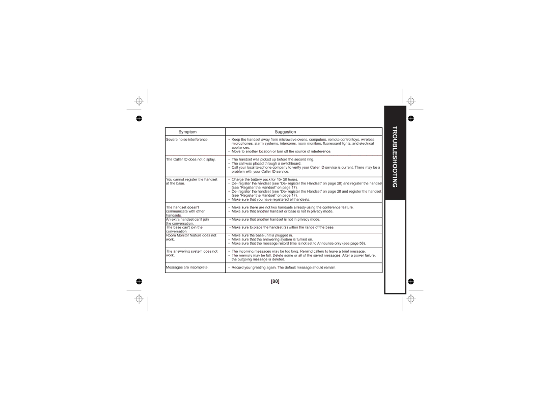 Uniden WDECT 2345+1 owner manual Troubleshooting 