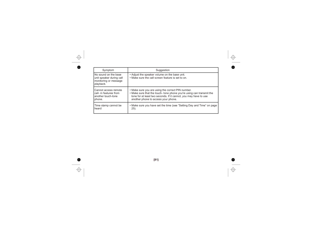 Uniden WDECT 2345+1 owner manual 