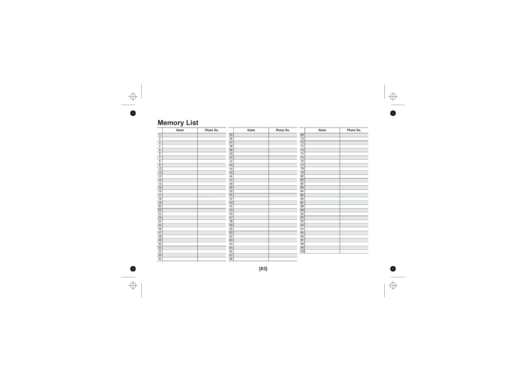 Uniden WDECT 2345+1 owner manual Memory List 