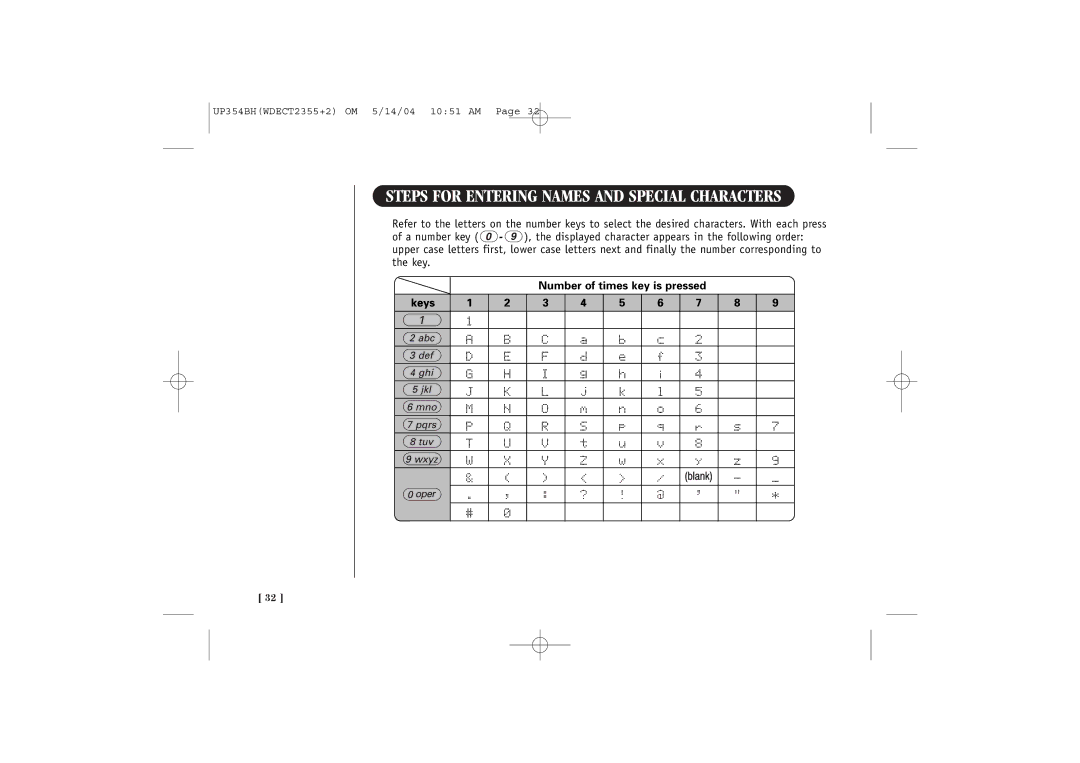 Uniden WDECT 2355+2 quick start Steps for Entering Names and Special Characters 