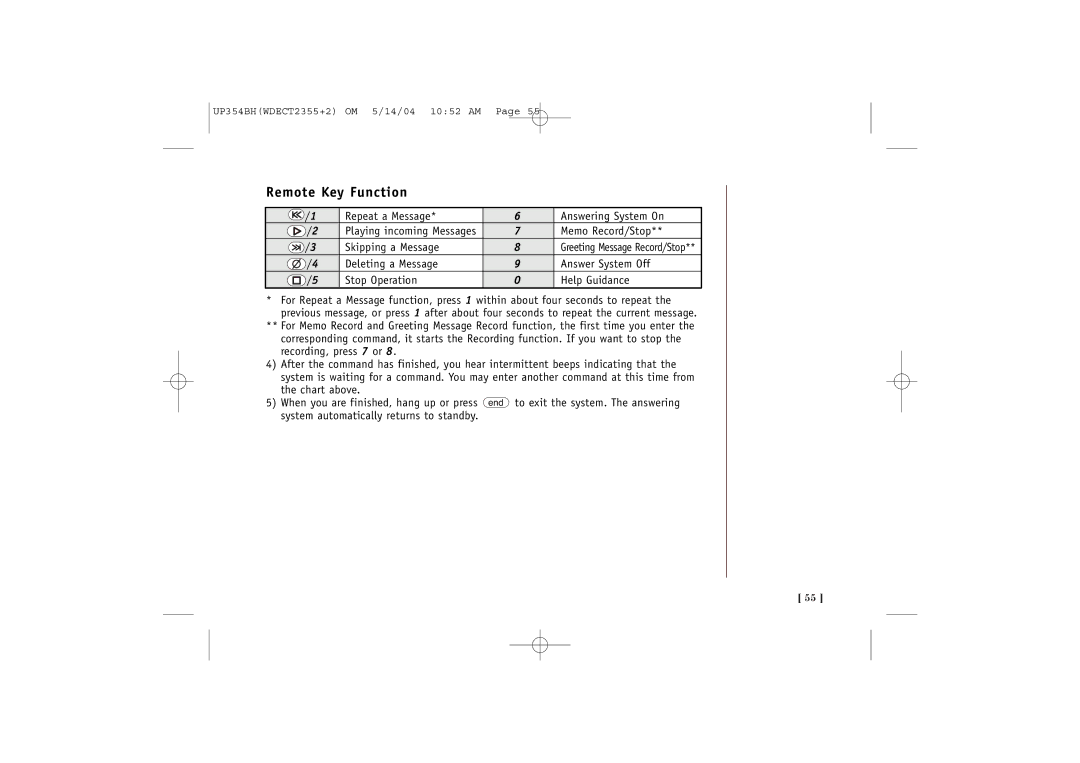 Uniden WDECT 2355+2 Remote Key Function, Repeat a Message Answering System On, Memo Record/Stop, Skipping a Message 