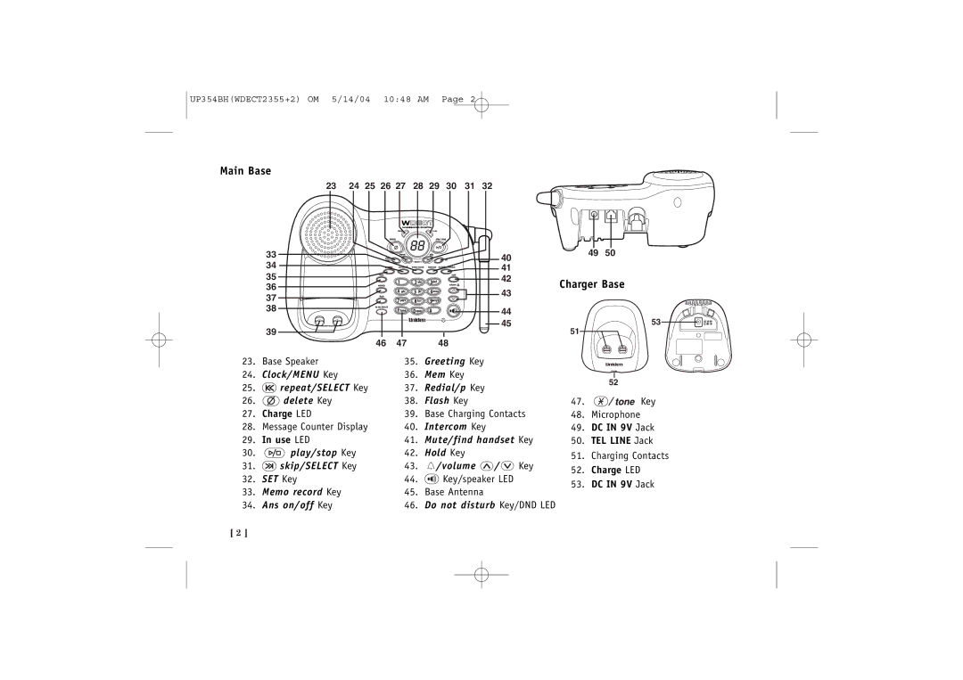 Uniden WDECT 2355+2 quick start Main Base 